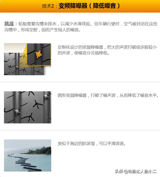 静音舒适型轮胎的优缺点,静音舒适型轮胎