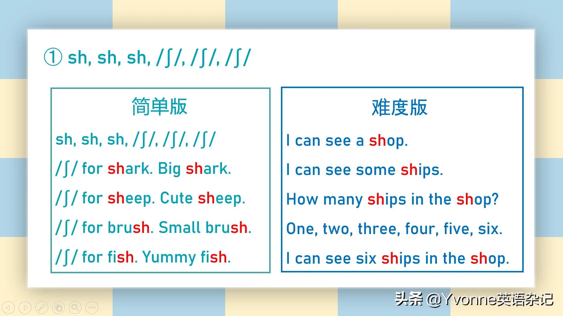 英语自然拼读组合音大全,英语26个字母自然拼读歌谣