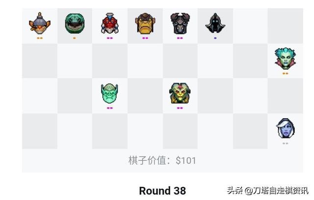 「阵容分享」亡灵家族为地皇加冕——猎人运营浅谈