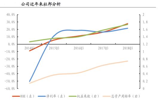 水井坊典藏大师版,白酒品牌水井坊的前世今生