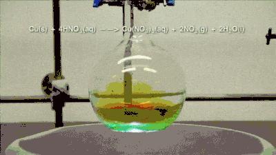 化学反应微观动画图,化学动图