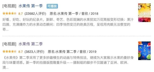 各种新奇水果,20种你没见过的水果