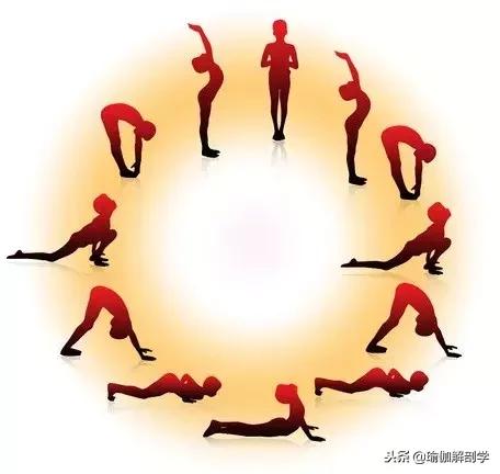 哈他瑜伽拜日式完整口令,瑜伽经典哈他拜日式