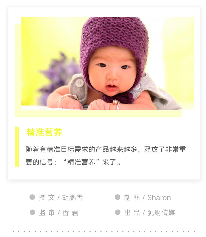 精准营养新模式,精准营养食品解决方案