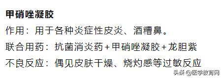 常见的5个皮肤病外用药家中必备,10种常见皮肤病联合用药