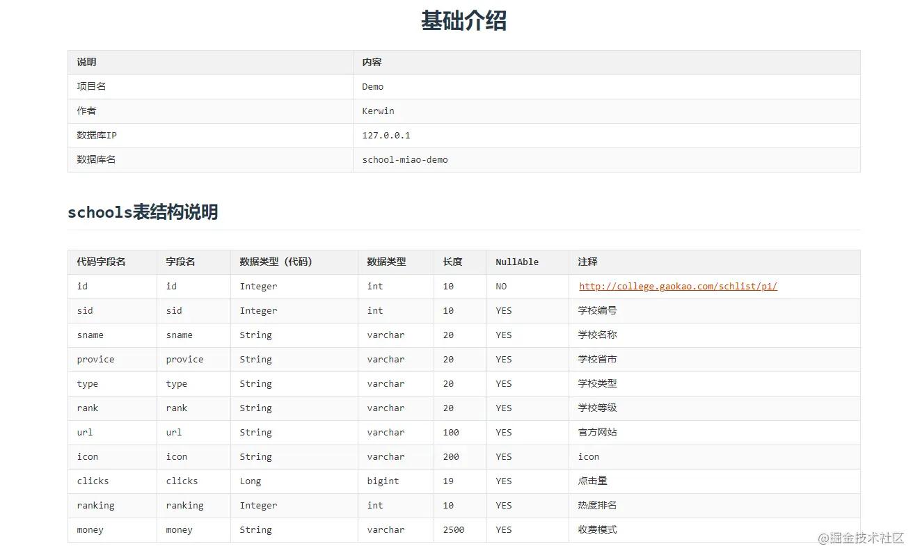 如何编写代码生成器,使用代码生成器生成一个代码