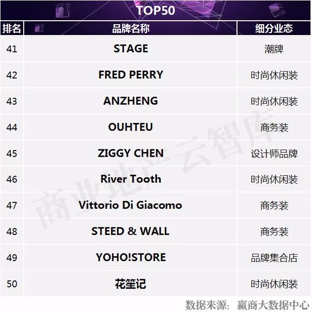 鍒╅儙鐢疯,鍒╅儙濂藉悧