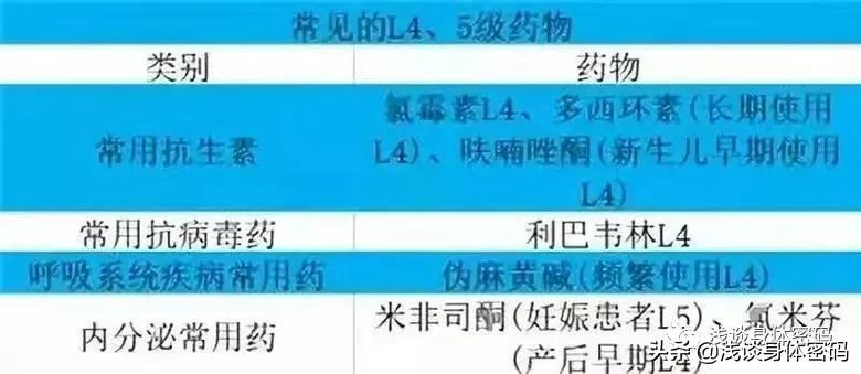 孕期热感冒怎么好得快,孕期感冒怎么才能快速好