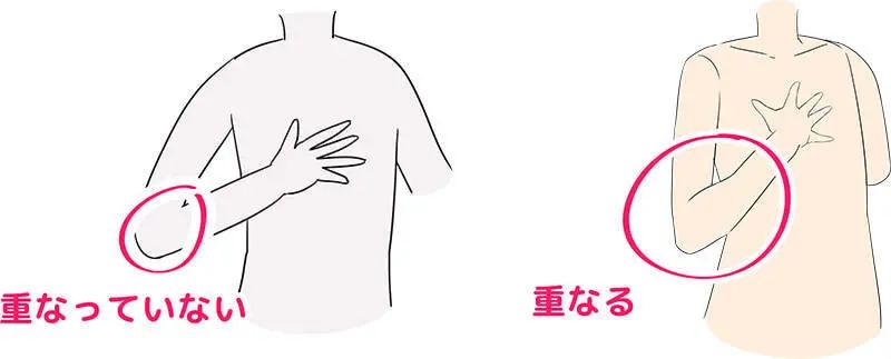 新手画手臂画不好怎么办,怎么能正确画好手臂和脚臂