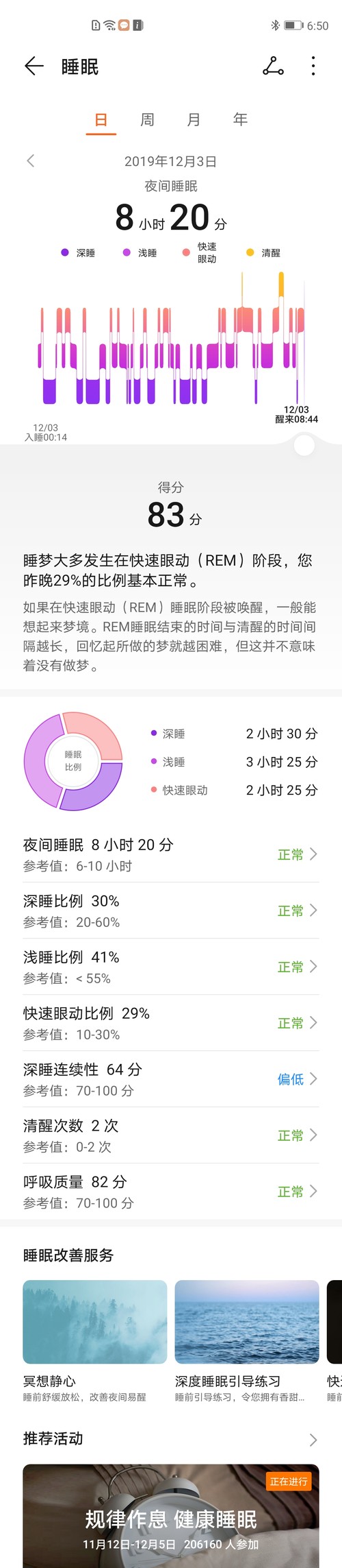 华为手环4pro防水吗能在水里游吗,华为手环4pro评测功能与颜值并存