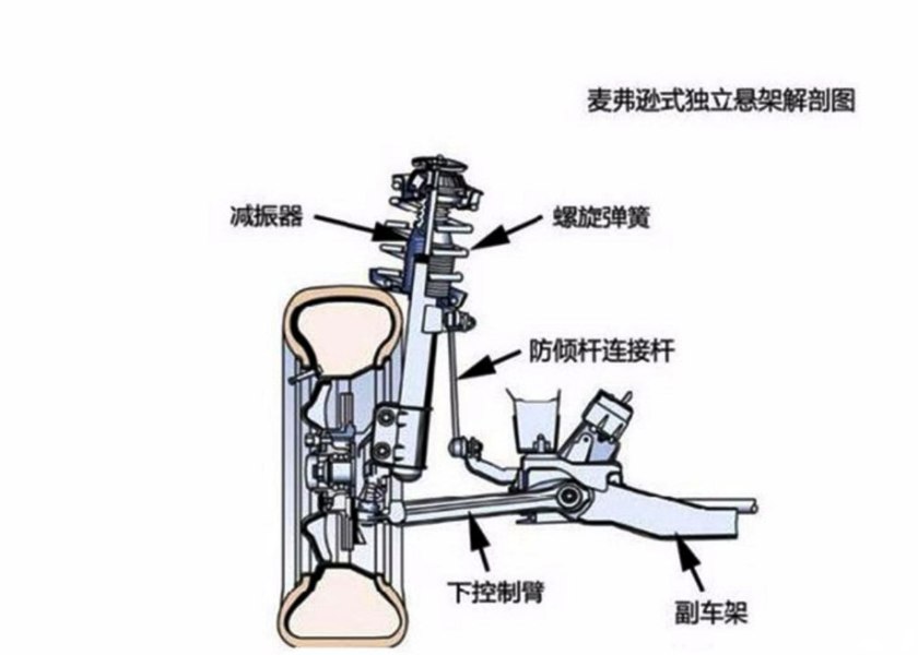 别克凯越10万落地,别克凯越10年1万多值得买吗