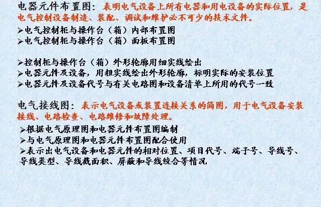 电气原理图和接线图怎么画,电气原理图和接线图识图方法