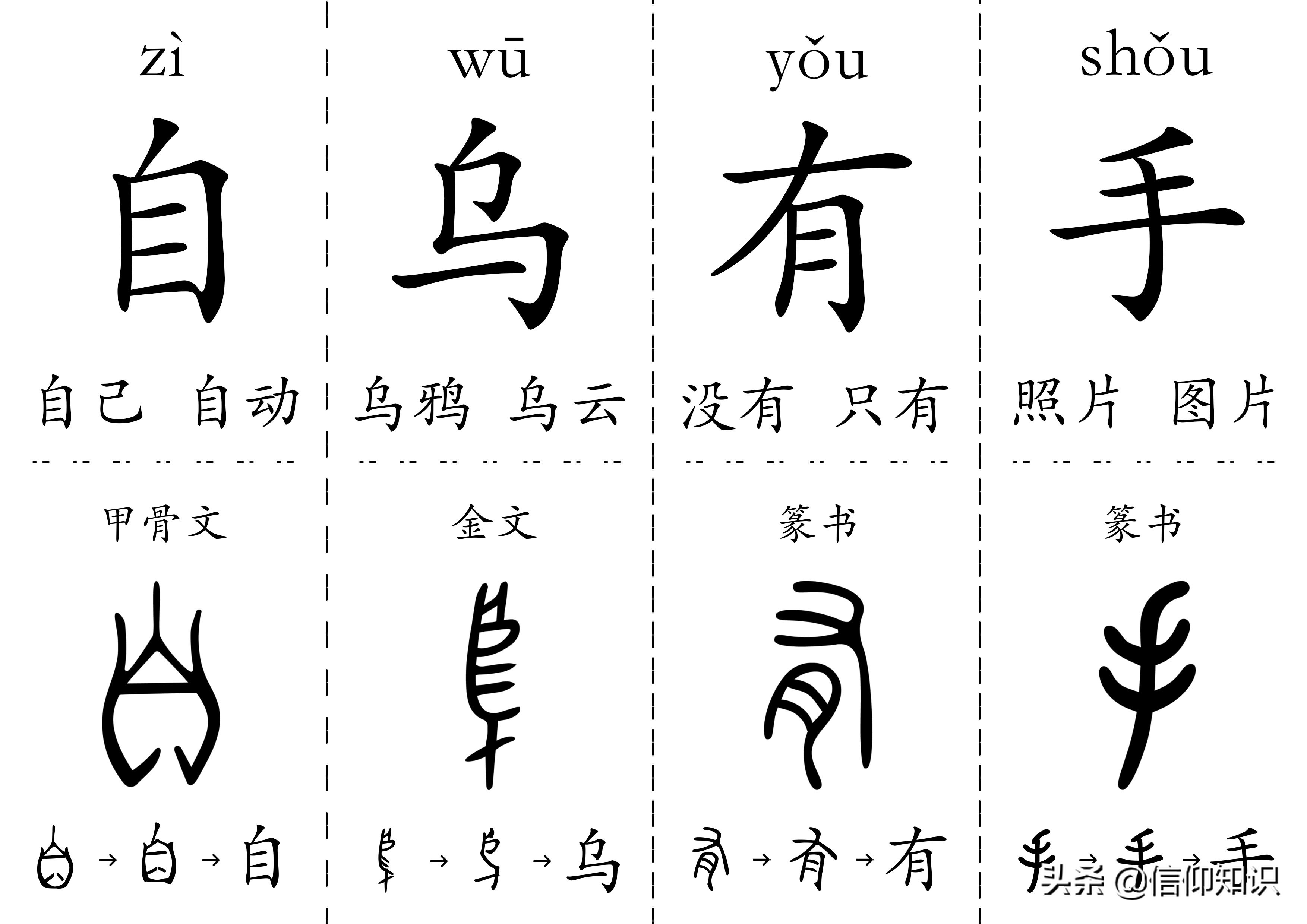 300字儿童认字书卡,给孩子打印识字卡