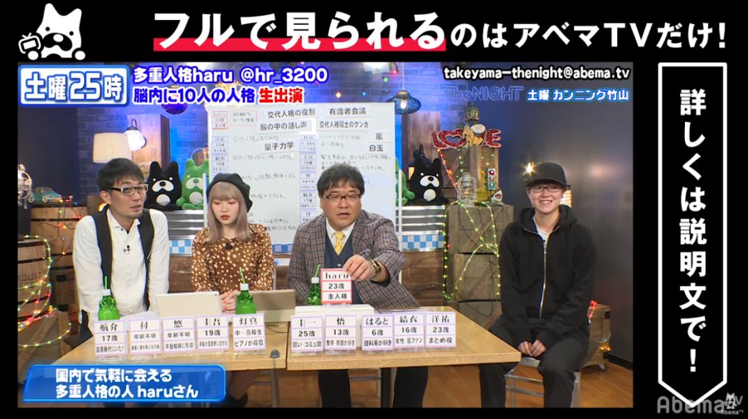 拥有十重人格的岛国奇人HARU，每个人格都个性十足多才多艺？