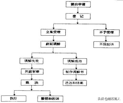 语文名校题库和必刷题,语文高中刷题推荐基础题