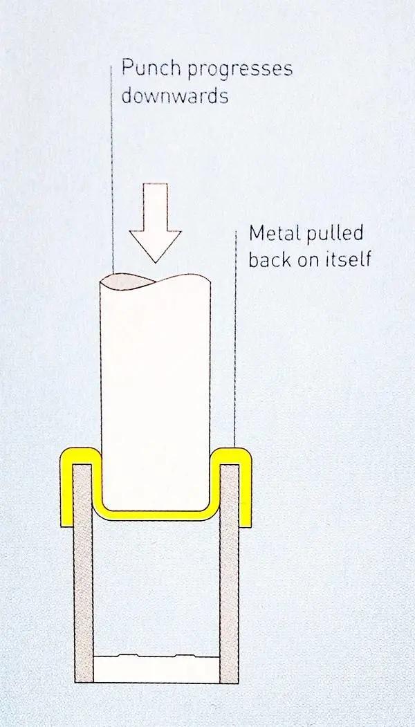 15毫米的拉伸模具怎么做,如何做出无缺陷的拉伸件