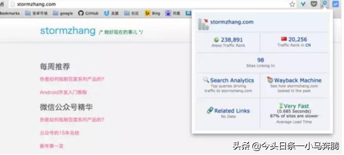 chrome工具大全,chromatic插件