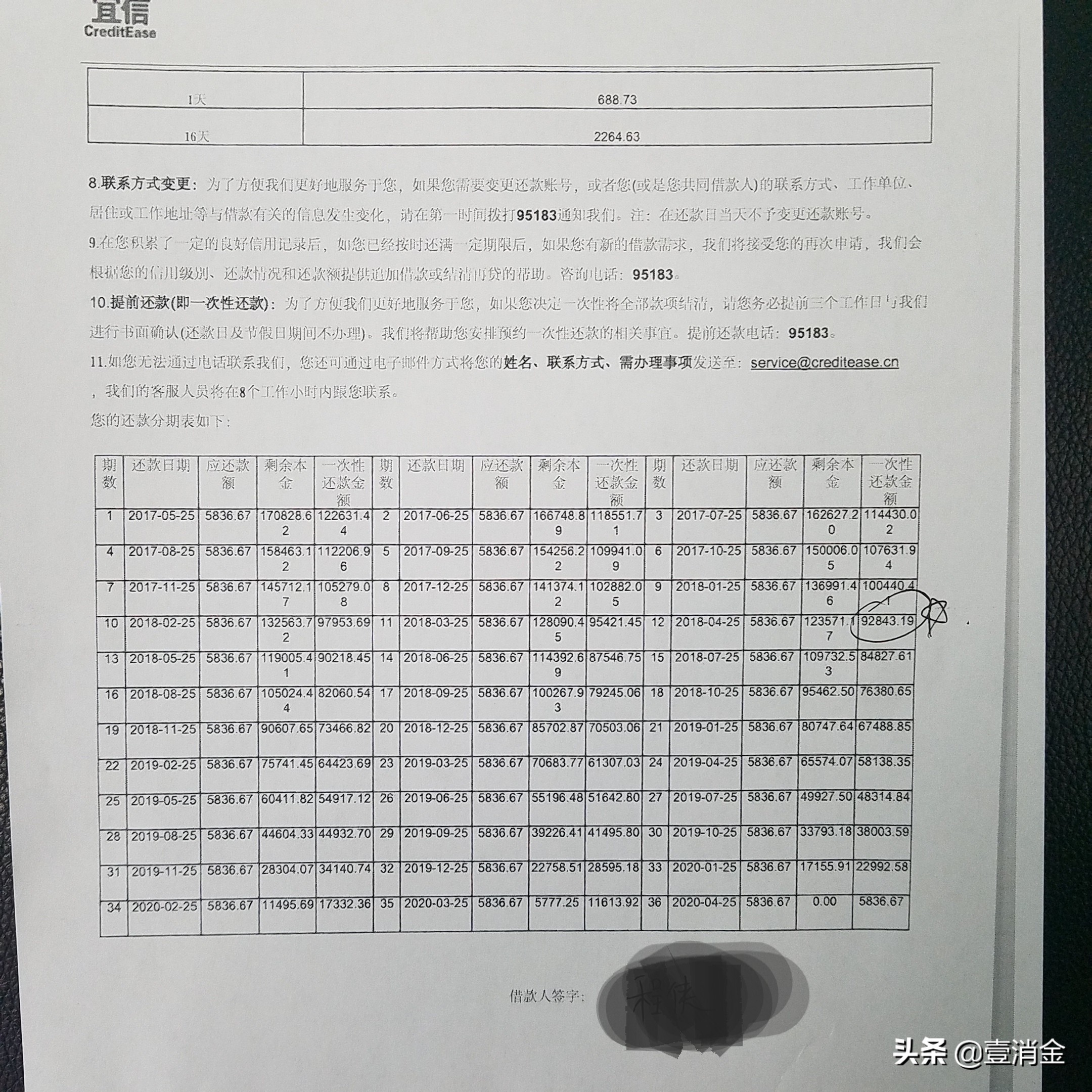 宜信社会责任认定,宜信的企业社会责任