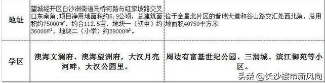 长沙市明德望城中学,望城明德美琪学校咋样