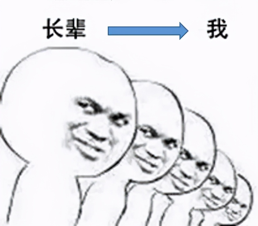 整容变迁史,整容进化史