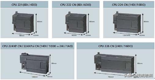 s7-200plc的功能与特点,s7-200plc是什么
