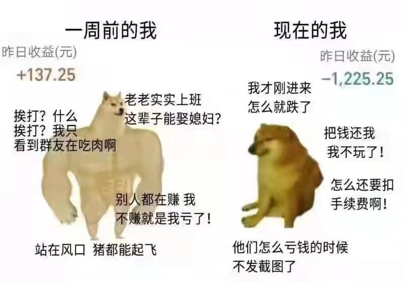 今日a股爆笑图,股市大涨时搞笑图片大全集