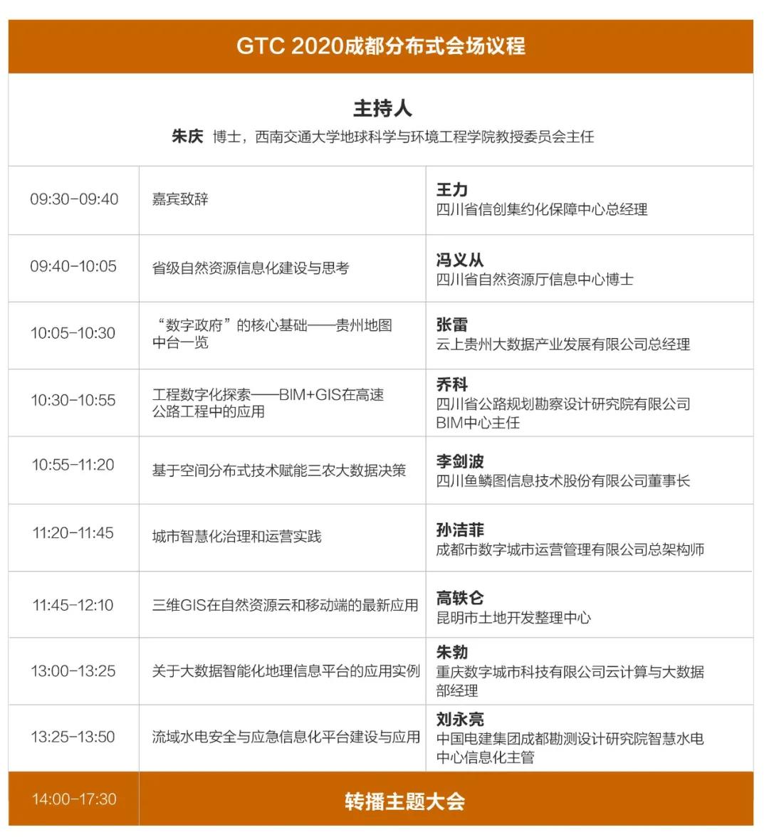 gtc成都,gtc2024大会开场短片