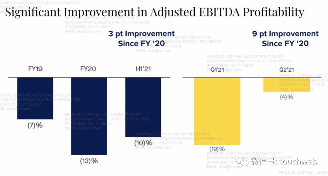 租衣平台前景如何,租衣平台上的衣服
