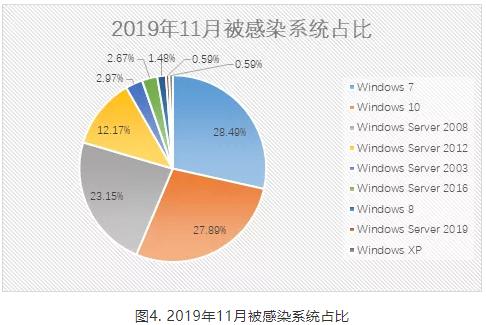 360瑙ｅ瘑澶у笀鎬庝箞瑙ｅ瘑,360瑙ｅ瘑杞欢