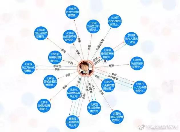 陈羽凡吸毒后的现状,陈羽凡吸毒为何复出了