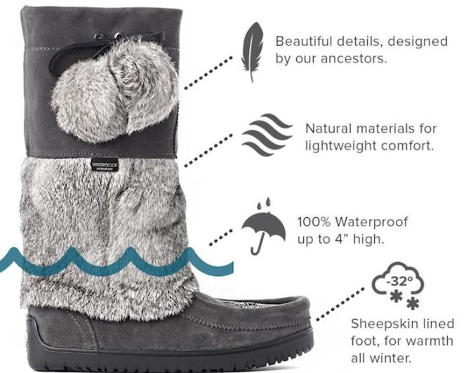 shopify搴楅摵妗堜緥,浼樼shopify妗堜緥