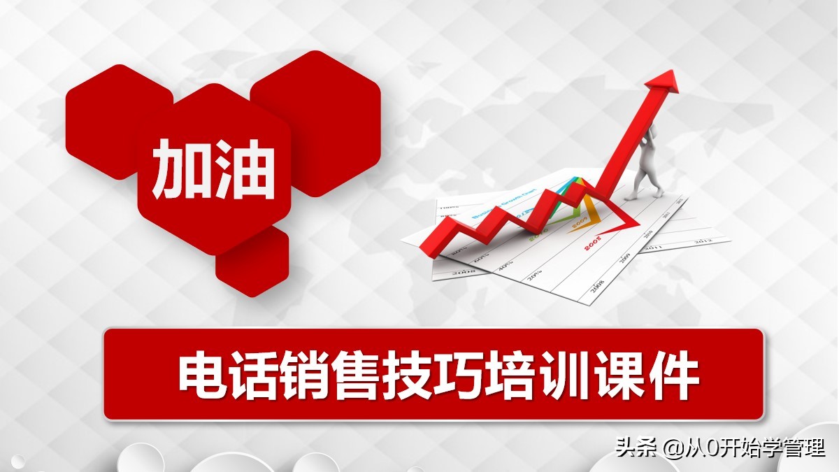 电话销售四大技巧ppt,电话销售ppt