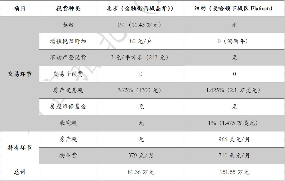 中国十大投资骗局,投资中避免踩雷的四大法则