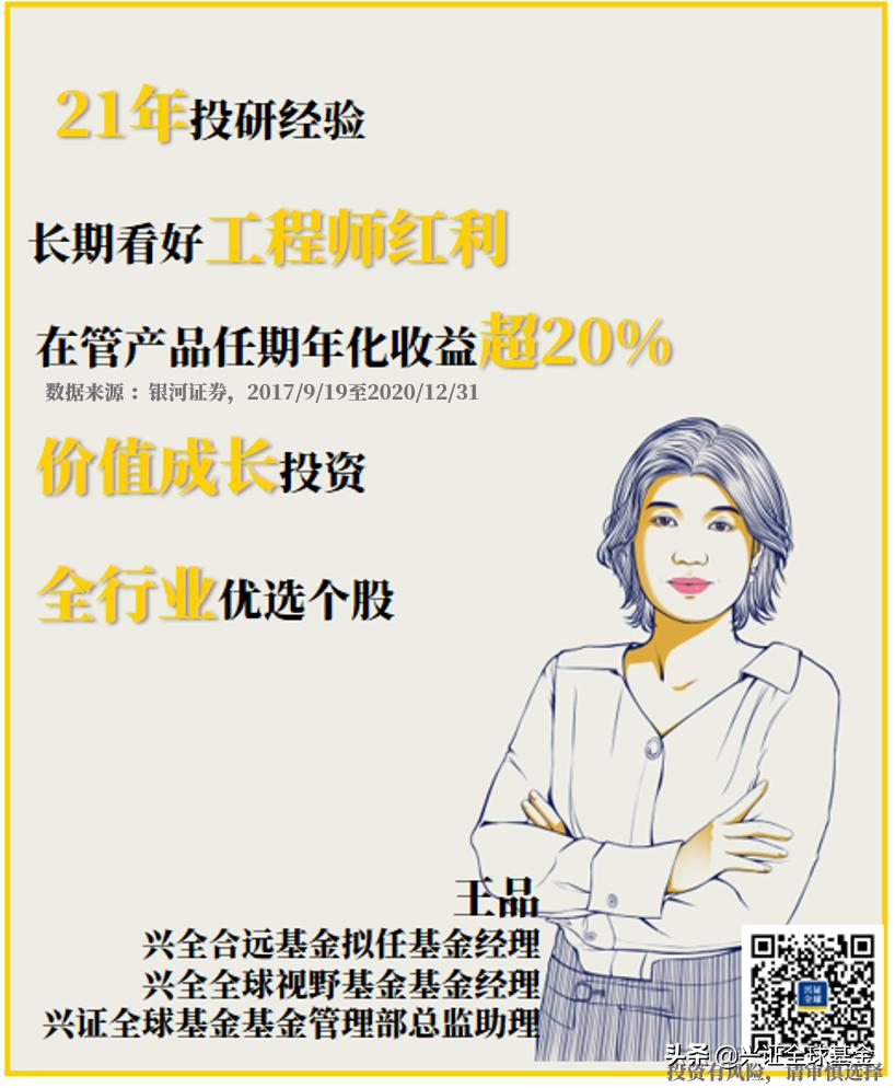 兴证全球基金估值,兴证全球基金精品战略表现亮眼