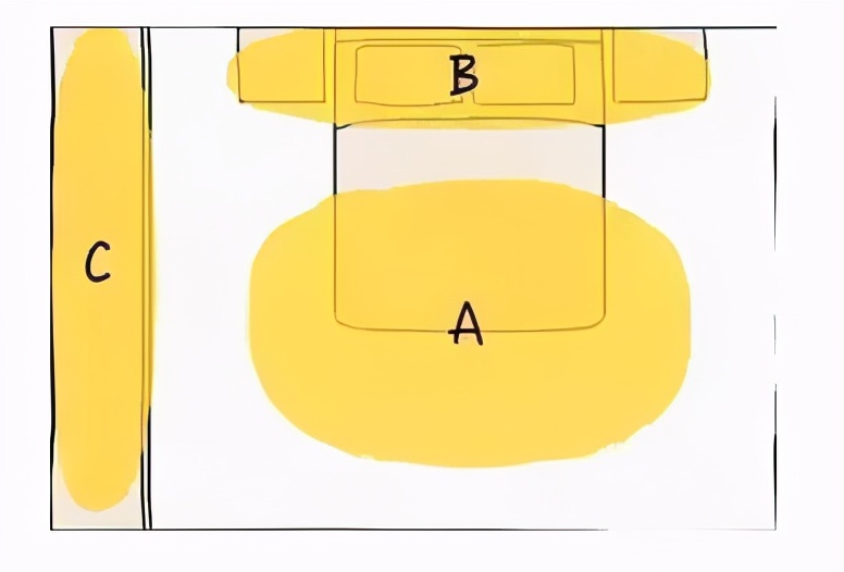 家居照明用什么光,家居照明有什么