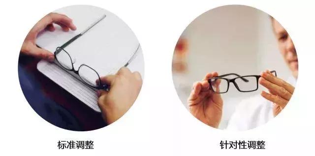 镜架标准,板材镜架怎么调整