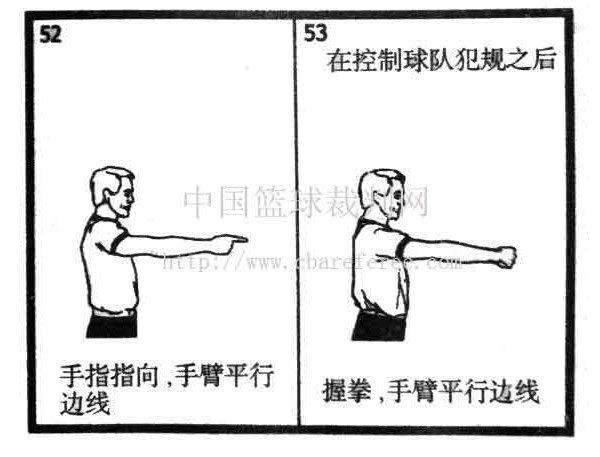 手投影在墙上的手势图片,手语一只手100个手势图解