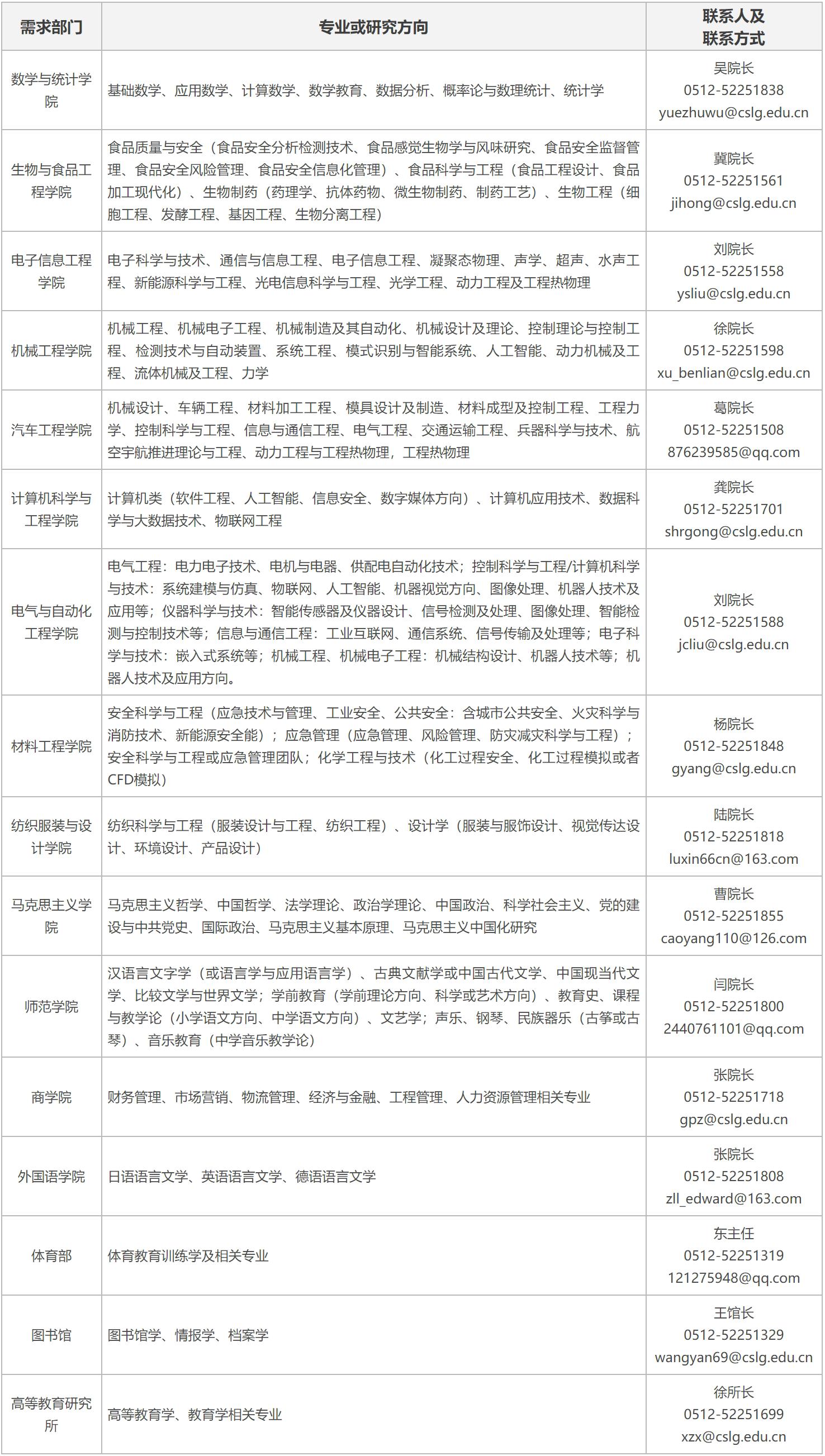 安家补助10万,最新安家补贴标准大专