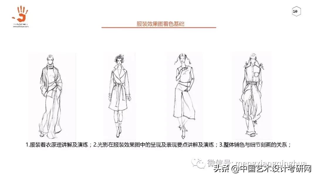 服装设计专业跨专业考研传媒,服装设计跨专业考研考什么