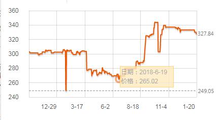 飞利浦电动牙刷hx6730刷头原装,飞利浦牙刷头科普