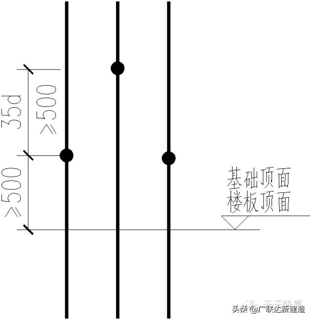 剪力墙平面表示方法有几种,剪力墙最简单的判断方法