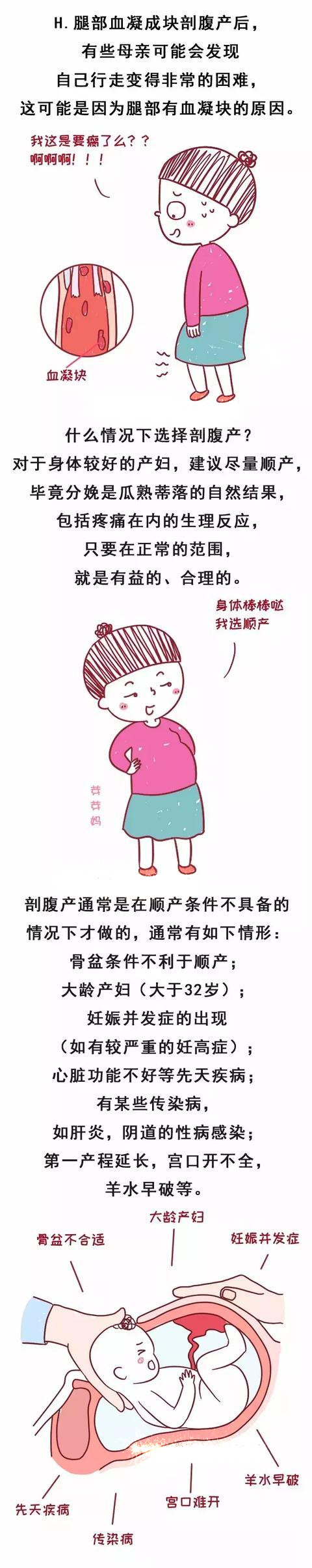 女人生孩子理所应当？女人一生最多能承受几次剖腹产，你知道吗？