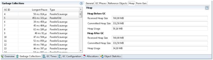 查内存泄露方法有哪些,检测内存泄漏的软件叫什么