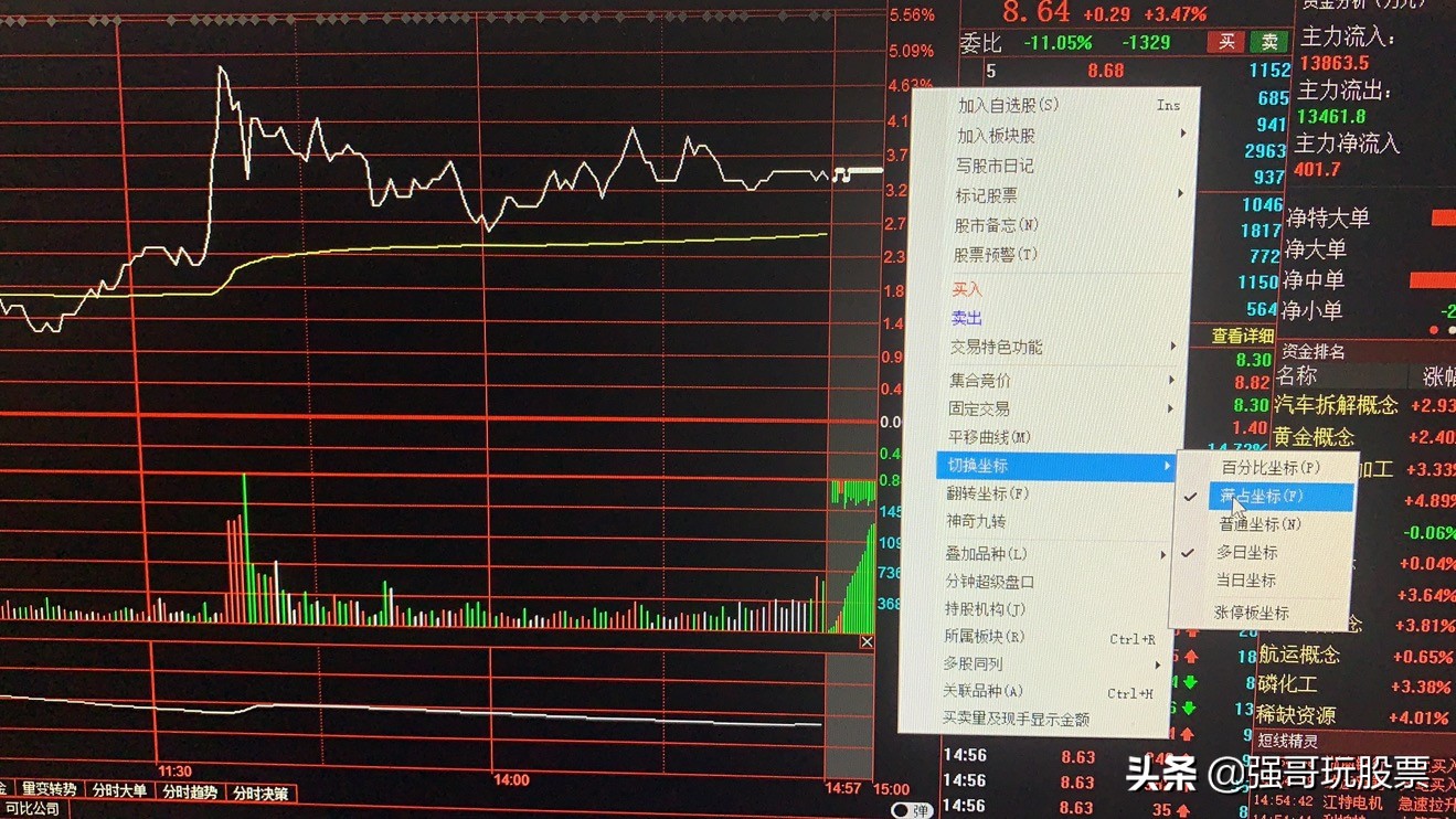 涨停板排单怎么看到自己的位置,怎样把涨停板坐标调回来