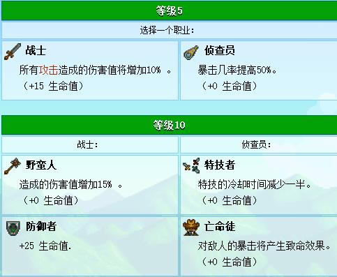 星露谷物语技能精通选择顺序,星露谷物语技能选择