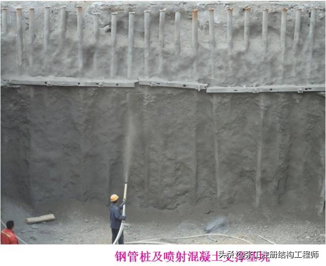 桥梁扩大基础详细的施工过程,涨知识了原来桥梁是这样施工的