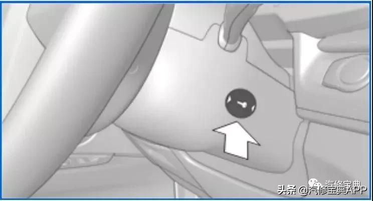 宝马紧急故障报警怎么解除,宝马波箱应急解锁