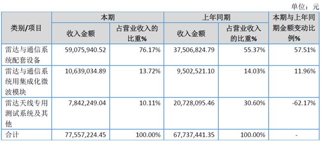 新鼎资本深度分析,新鼎资本投资方案