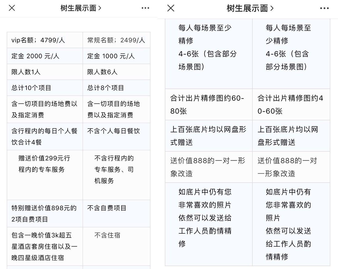 上海名媛背后的富豪,上海名媛背后的创富产业