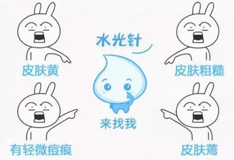 北京协和医院水光针多少钱,整形医院可以打美白针吗